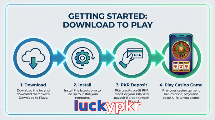 Game list for Luckypkr gamedownload section